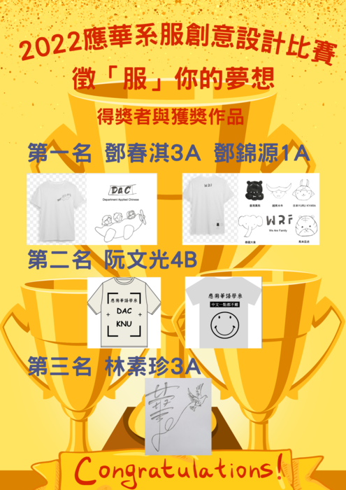 【公告】2022應華系服創意設計比賽-徵「服」你的夢想 獲獎作品與得獎者圖片